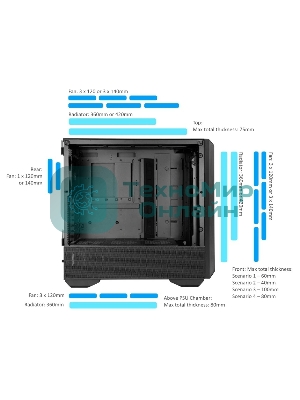 Компьютерный корпус LIAN LI Lancool III RGb белый