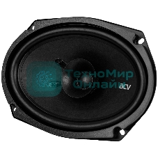 Колонки автомобильные ACV PD-691 BEATS (без решетки) 240Вт 91дБ 4Ом 16x23см (6x9дюйм) (ком.:2кол.) коаксиальные однополосные