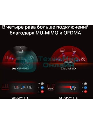 Двухдиапазонный роутер MERCUSYS MR80X AX3000 Wi-Fi 6, до 574 Мбит/с на 2,4 ГГц + до 2402 Мбит/с на 5 ГГц,4 фиксированные внешние антенны, 3 гигабитных порта LAN, 1 гигабитный порт WAN