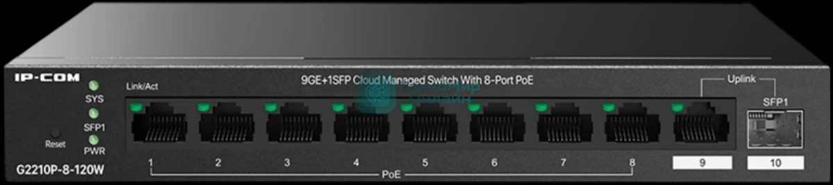 Коммутатор управляемый IP-COM G2210P-8-120W PoE, 10 портов, 9x1 Гбит/с, SFP 1x1 Гбит/с, PoE 8x30Вт (до 110 Вт)