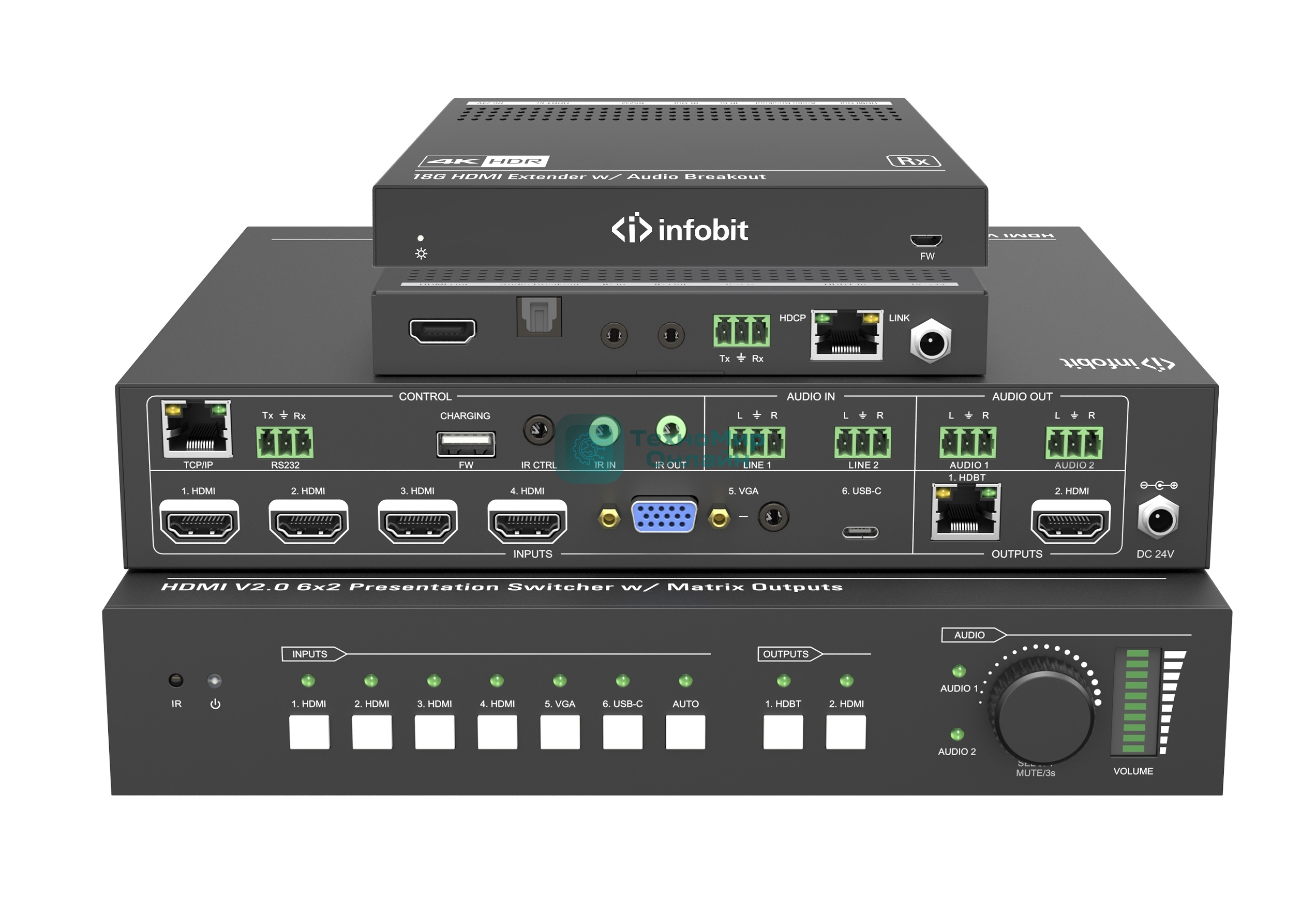 Презентационный коммутатор Infobit iSwitch 602 4K60 6X2 с выходами HDMI и HDBaseT