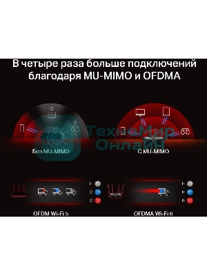 Роутер Mercusys MR70X AX1800 Dual-Band WiFi 6 Router, 574 Mbps at 2.4 GHz + 1201 Mbps at 5 GHz,4× Fixed External Antennas, 3× Gigabit LAN Ports, 1× Gigabit WAN Port, 1024-QAM, OFDMA, Router/Access Point Mode, MU-MIMO, WPA3, TWT, BSS Color