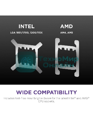 Система жидкостного охлаждения для ПК/Water Cooling System NZXT Kraken Elite 420 RGb (350W, 420мм, LED temp., белый/Fans: 3x140мм, 98.61CFM, 34.5dBA, 2000RPM/Pump height 65мм, 2800RPM, Rad thickness 27мм/S: 1851, 1700, 1200, 115X, AM5, AM4)