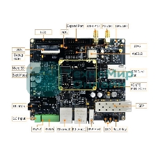 Плата разработки Myir MYD-C3354-256N256D-80-I-GW 800MHz AM3354, 256MB DDR3, 256MB Nand