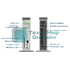 Нулевой клиент Leadtek TERA2140 (292E) 3292E009101 DISPLAYPORTx4+USBx3+AUDIO+SC+RJ45