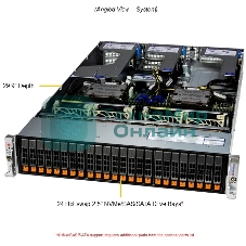 Серверная платформа Supermicro AS-2125HS-TNR H13DSH, CSE-HS219-R1K63P-A,RoHS