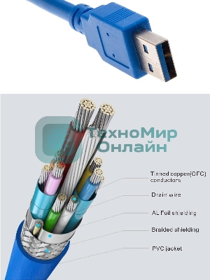 Кабель VCOM VUS7065-3M Кабель-удлинитель USB3.0 Am-Af 3 м