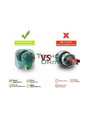 Дрель-шуруповерт Zitrek Green Impact 063-4046, Аккумуляторная, 18В, 2 АКБ, Ударная, Кейс