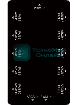 Контроллер подсветки для корпуса Ocypus Delta EH10 BK PRO (Delta-EH10-BKN00PXX-GL)