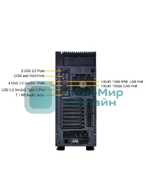 Серверная Платформа системного блока SuperMicro SYS-551A-T