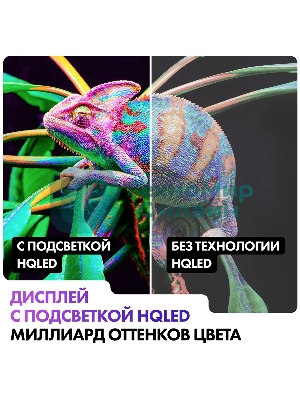 Телевизор Haier 65