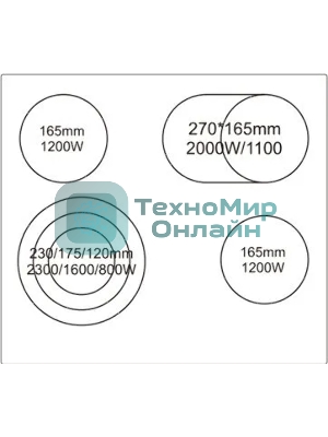 Электрическая варочная панель WeissgauffHV 643 BS
