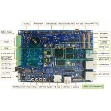 Плата разработки Myir MYD-C4377-4E512D-100-I-PRU 1GHz TI AM4377, 512MB DDR3, 4Gb eMMC