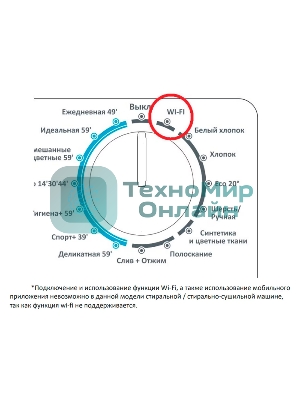 Стиральная машина Candy Smart Pro CSO34 106T1/2-07 белый, загрузка фронтальная 6 кг, 1000 об/мин., класс: А