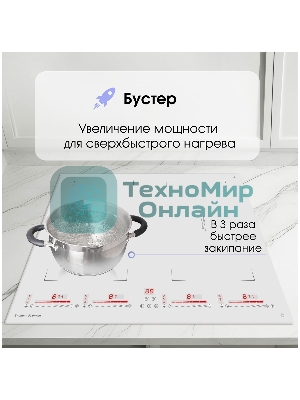 Индукционная варочная панель Zigmund & Shtain CI 29.6 W белый