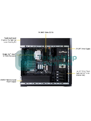 Серверная Платформа системного блока SuperMicro SYS-551A-T