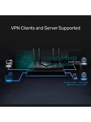 Двухдиапазонный гигабитный TP-Link Archer AX55 Pro AX3000 Wi-Fi 6 роутер