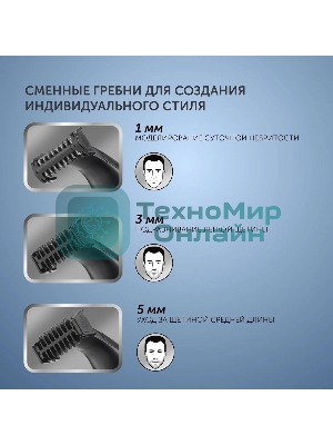 Машинка для стрижки Polaris PHC 0303RB черный/лайм 240Вт