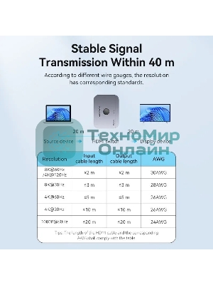 Переключатель - разветвитель Vention HDMI v2.1 двунаправленный 2x1/1x2