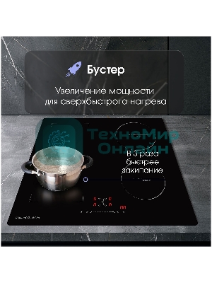 Индукционная варочная панель Zigmund & Shtain CI 46.6 B независимая, черный