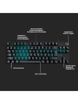 Клавиатура проводная Logitech Gaming Keyboard G413 TKL SE Mechanical - RUS - USB - TACTILE SWITCH черный