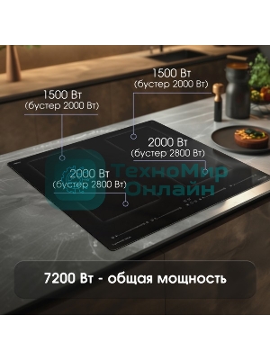 Индукционная варочная панель Zigmund & Shtain CI 69.6 B черный