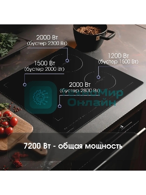 Индукционная варочная панель Zigmund & Shtain CIS 032.60 BX Hi-Light, независимая, черный