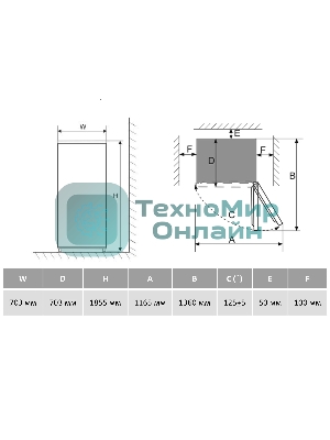 Холодильник Maunfeld MFF1857NFW белый мат. инвертер двухкамерный 336/117л морозилка снизу