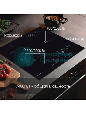 Индукционная варочная панель Zigmund & Shtain CI 61.6 B черный