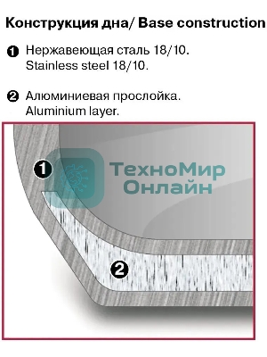Кастрюля Rondell Etery RDS-1600 5.1 л. d=24 см (с крышкой) сталь
