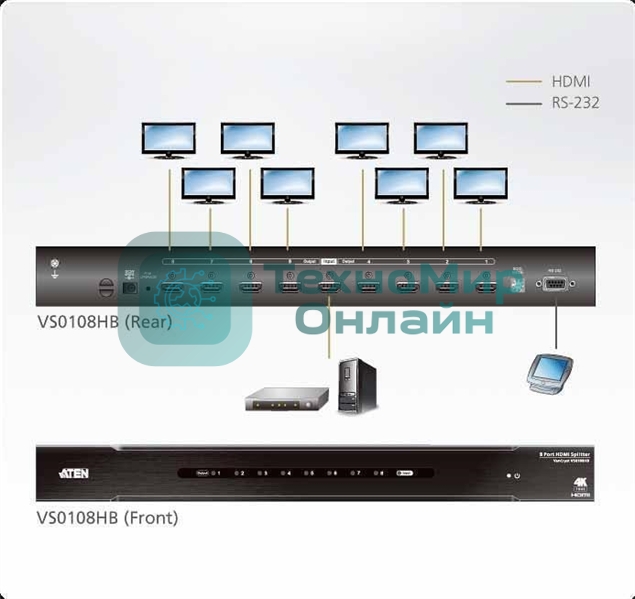 Разветвитель ATEN 8-Port True 4K HDMI Splitter