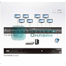 Разветвитель ATEN 8-Port True 4K HDMI Splitter
