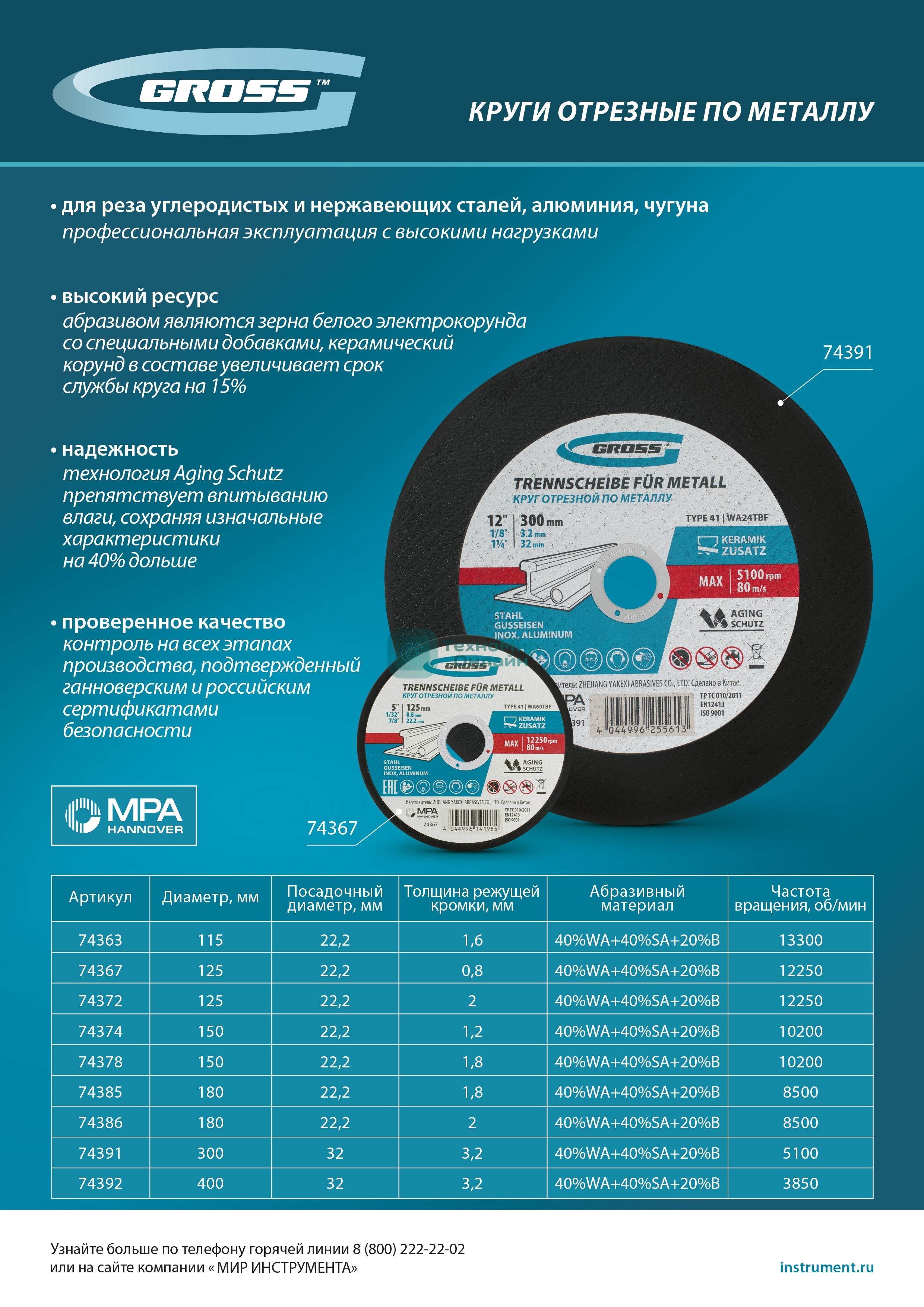 Круг отрезной по металлу, 125 х 0,8 х 22,2 мм, WA60TBF Gross