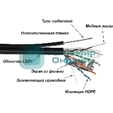 Кабель информационный Lanmaster TWT-5EFTP-UNV-TR cat.5e FTP 4X2X24AWG PE внешний 305м черный