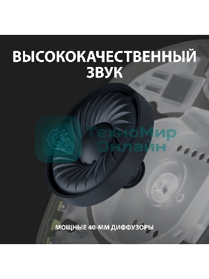 Гарнитура беспроводная Logitech Headset G435 LIGHTSPEED Wireless Gaming белый - Retail