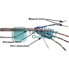 Кабель TWT FTP, серии XS, 4 пары, Кат.5e, PVC, серый, 305 метров