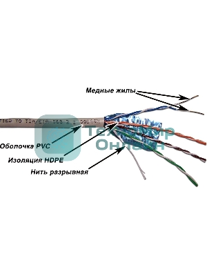 Кабель TWT FTP, серии XS, 4 пары, Кат.5e, PVC, серый, 305 метров