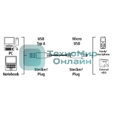 Кабель USB2.0 Hama USB A (m)/micro USB B (m) 0.75м (00054587)