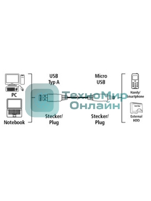 Кабель USB2.0 Hama USB A (m)/micro USB B (m) 0.75м (00054587)