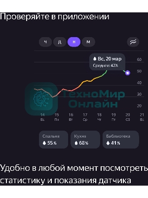Датчик температуры и влажности, Яндекс, Zigbee YNDX-00523