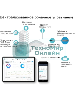 Роутер TP-Link SafeStream ER605 10/100/1000BASE-TX черный