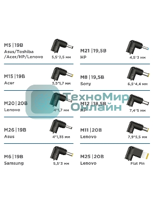Блок питания универсальный автоматический Gembird для ноутбуков 18,5В-20В, 65Вт, 10 штекеров (NPA-DC8)