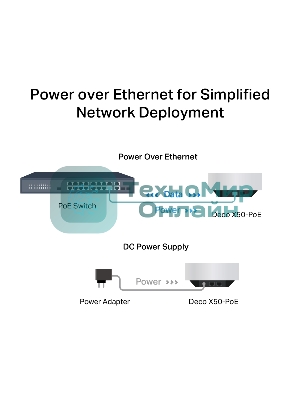 Бесшовный Mesh роутер TP-Link Deco X50-PoE (DECO X50-POE(2-PACK)) AX3000 1000/2500BASE-T белый (упак.:2шт)