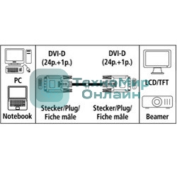 Кабель DVI Hama DVI-D(m) dual link/DVI-D(m) dual link 1.8м феррит.кольца экран. позолоченные контакты (00045077)