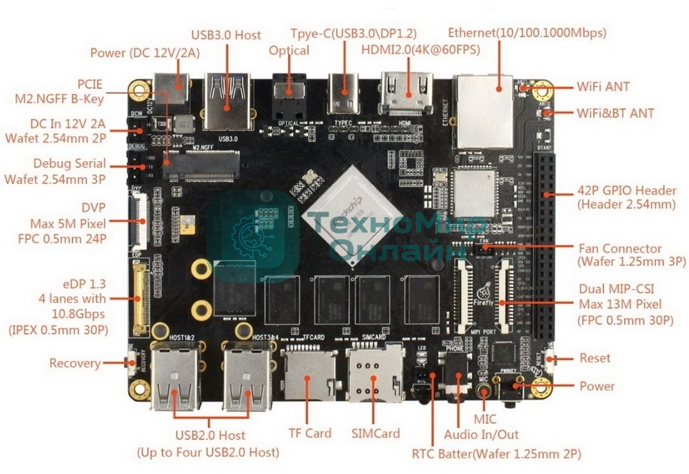 Одноплатный компьютер Firefly-RK3399-4Gb 4G+16G