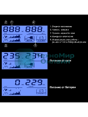Источник бесперебойного питания ExeGate Smart LB-500.LCD.AVR.2SH.USB (500VA/300W, LCD, AVR, 2*Schuko, USB, батарея 12V 4.5Ah, Black)