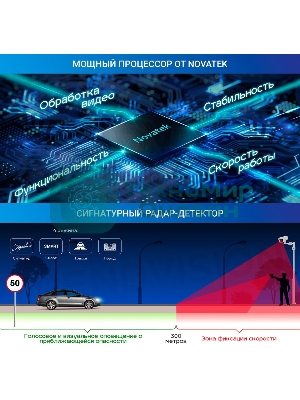 Видеорегистратор с радар-детектором TrendVision Hybrid Signature Real 4K Max GPS ГЛОНАСС черный