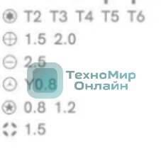 Отвертка с противоскользящим покрытием Jakemy JM-8147 + 2.0