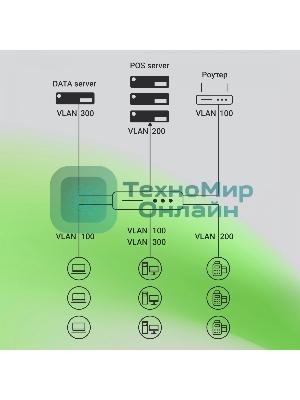 Коммутатор Digma DSW708G-2S-T (L2+) 8x1 Гбит/с 2SFP управляемый