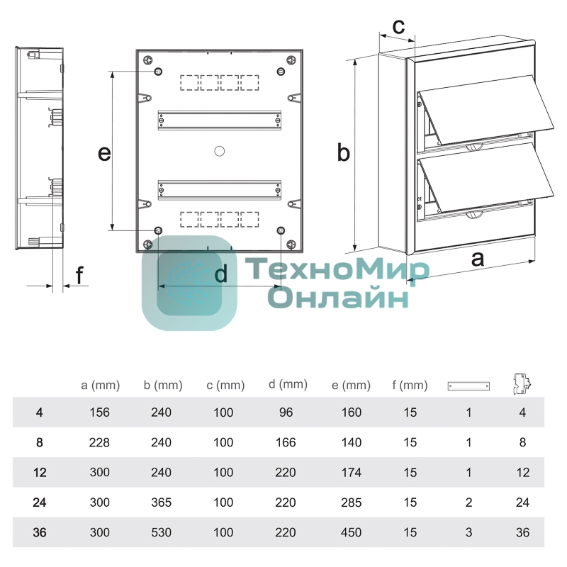 Бокс пластиковый Kranz ЩРН-П-36 IP41 белый (белая дв.)